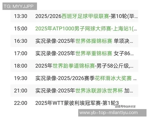 追梦勇攀助攻高峰达5000次成为队史助攻榜第二位